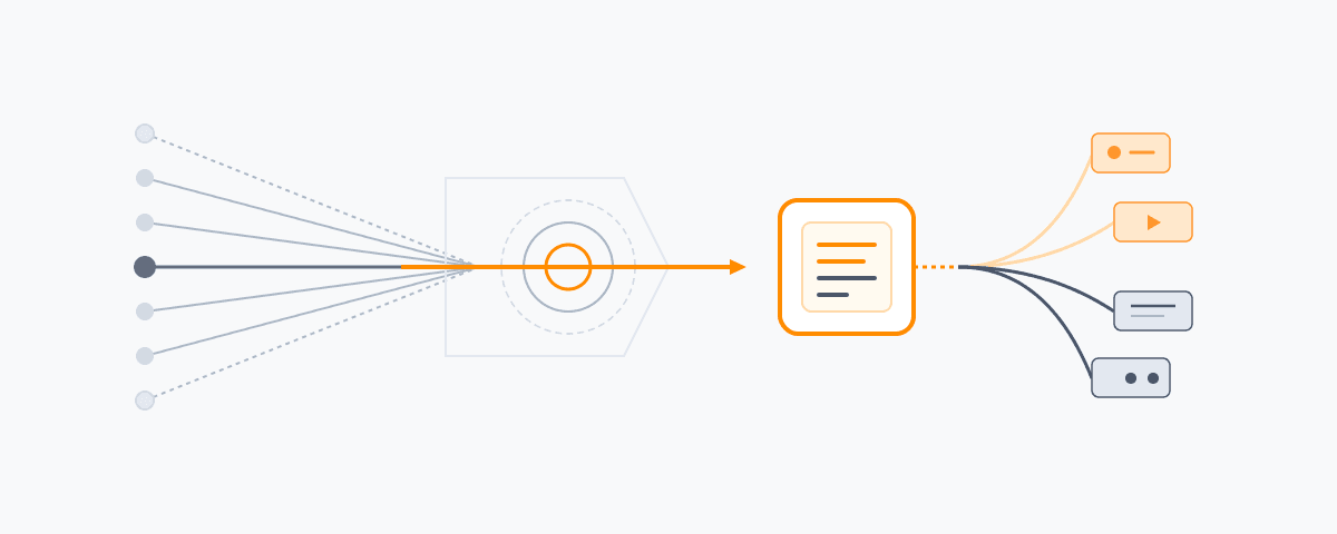 How Brave's AI Search Works