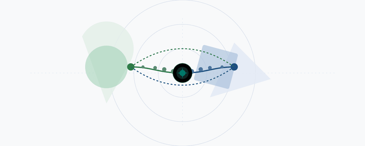Introducing eCommerce Optimization Engine