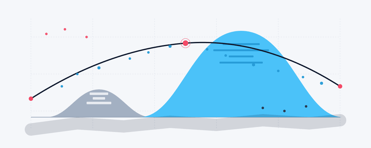 Engadget: Quantitative Linguistic Analysis