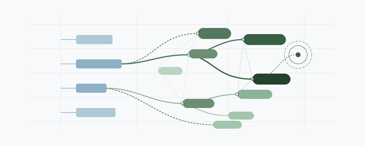 Advanced New Tail Keyword Research