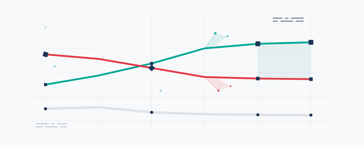 The Verge: Quantitative Linguistic Analysis