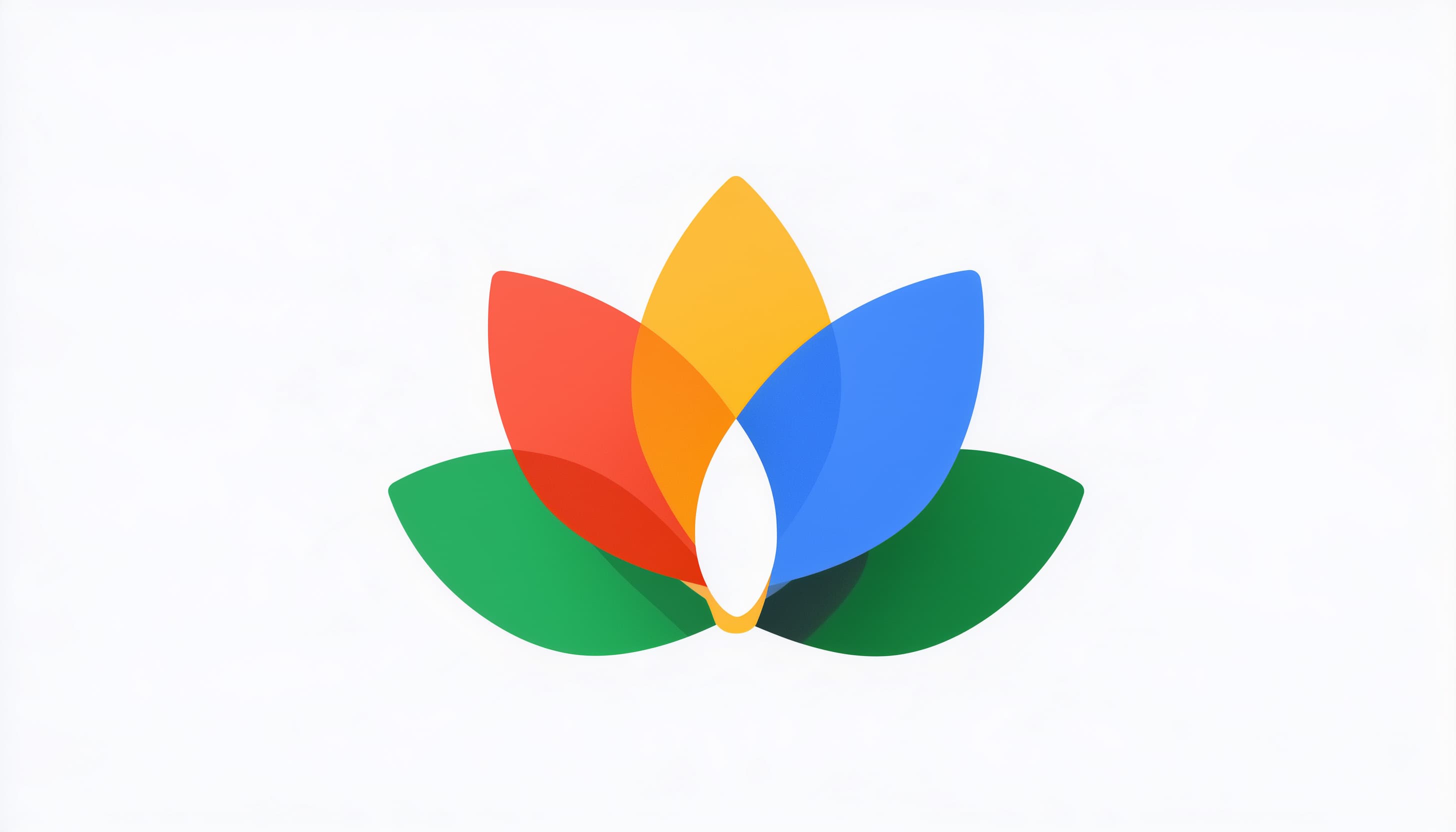Google Ads Investment Strategy New Holistic & Growth Modes