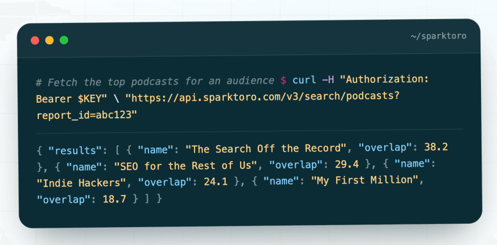 The SparkToro API is Live: Audience Research as Infrastructure