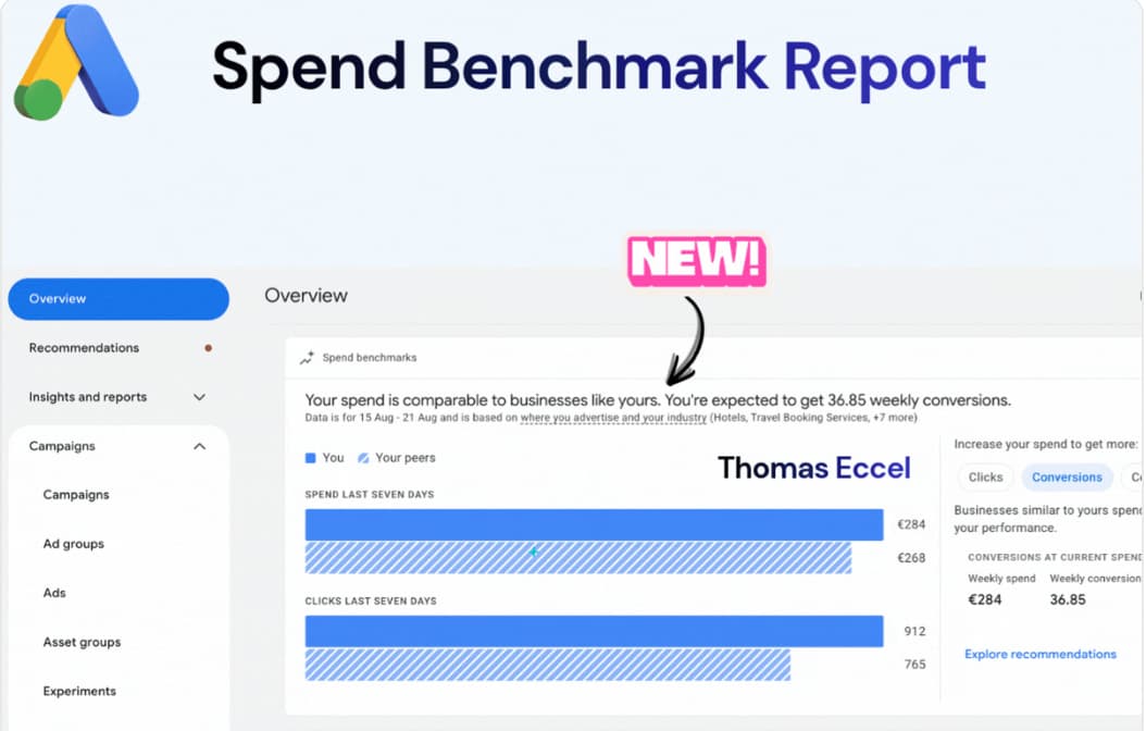 Google Ads is showing advertisers how their spending compares with peers