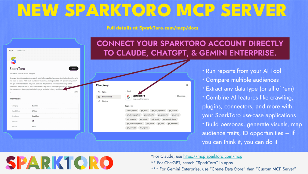 SparkToro’s MCP Server is Now Live — Connect Audience Research Directly to Your Favorite AI Tool
