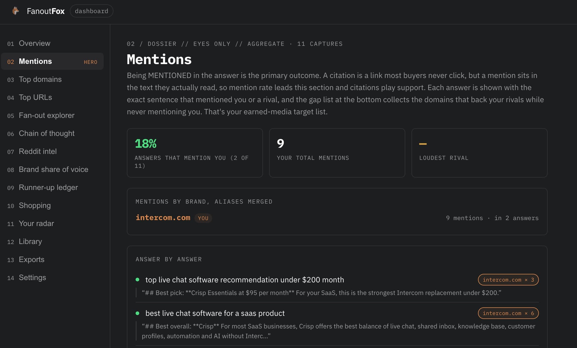 FanoutFox: A Free ChatGPT SEO Tool That Shows How It Picks Sources