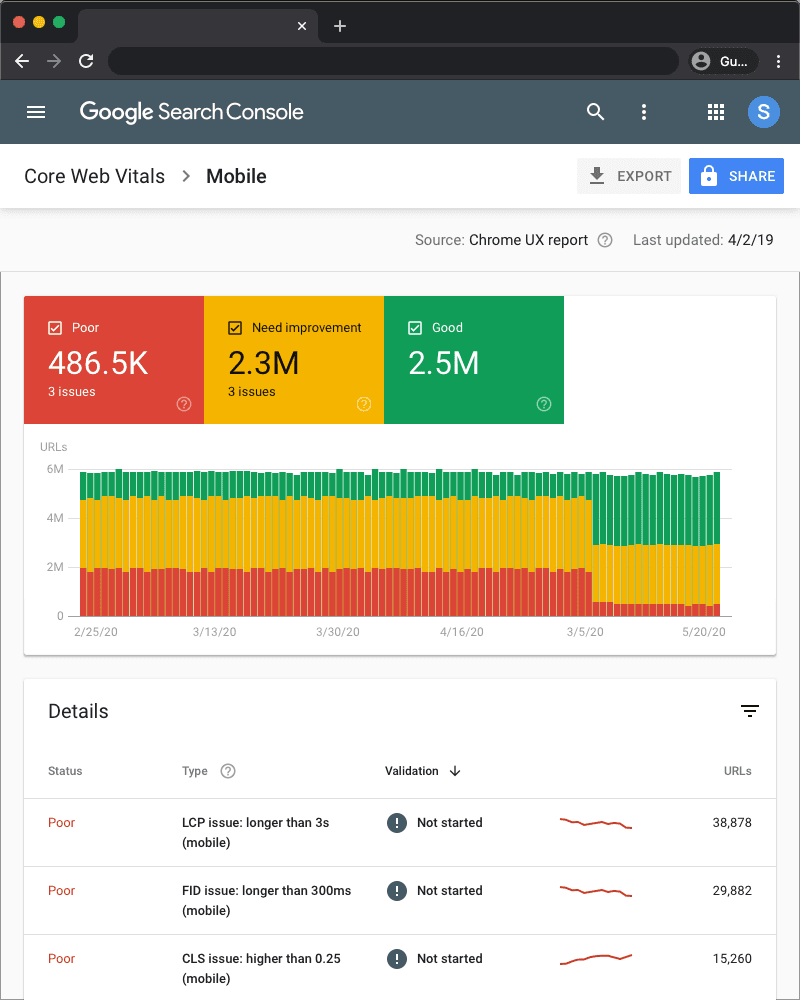 Get page level Core Web Vital data from competitors in Search Console