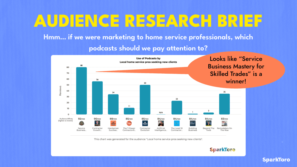 How Do You Market to a Double-Sided Marketplace?