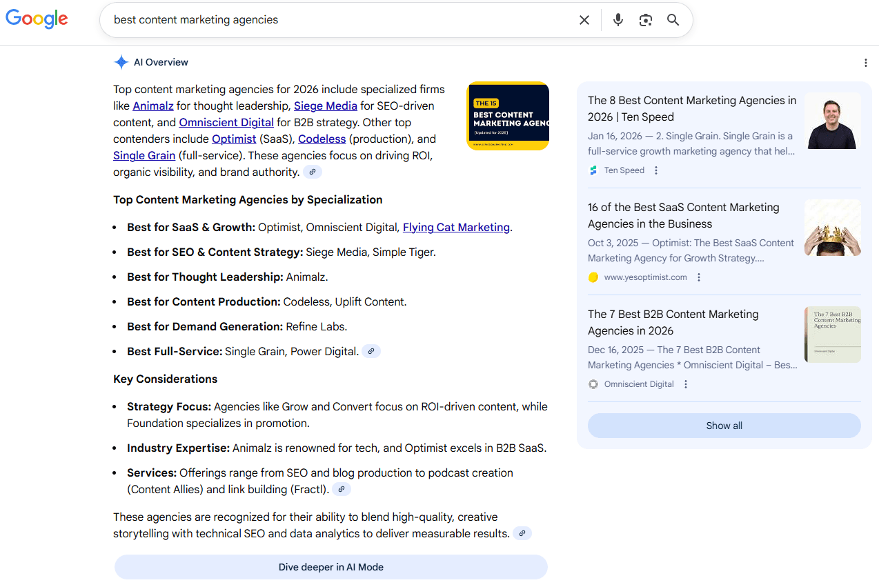 Is Google Finally Cracking Down on Self-Promotional Listicles?