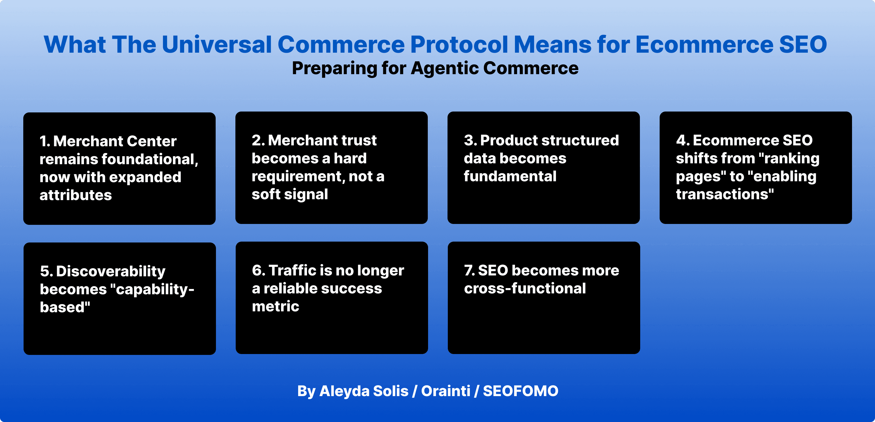 What UCP Means for Ecommerce SEO: Preparing for Agentic Commerce